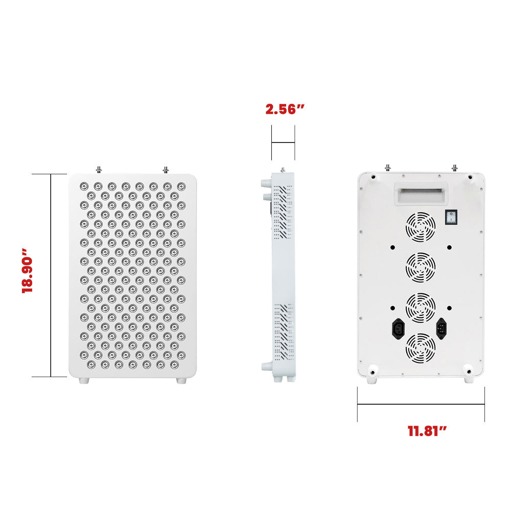 LUMI Panel™ 120