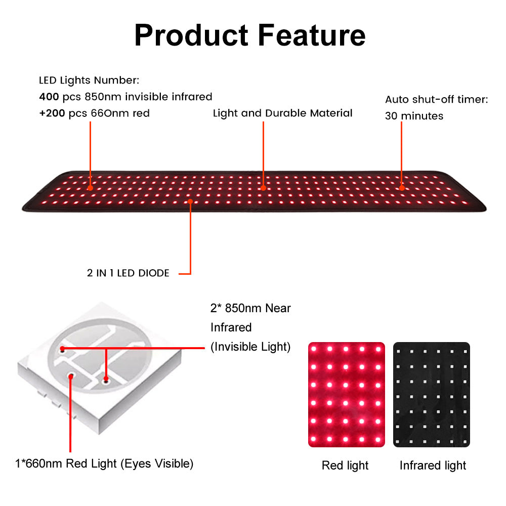 LUMI Flex™ S