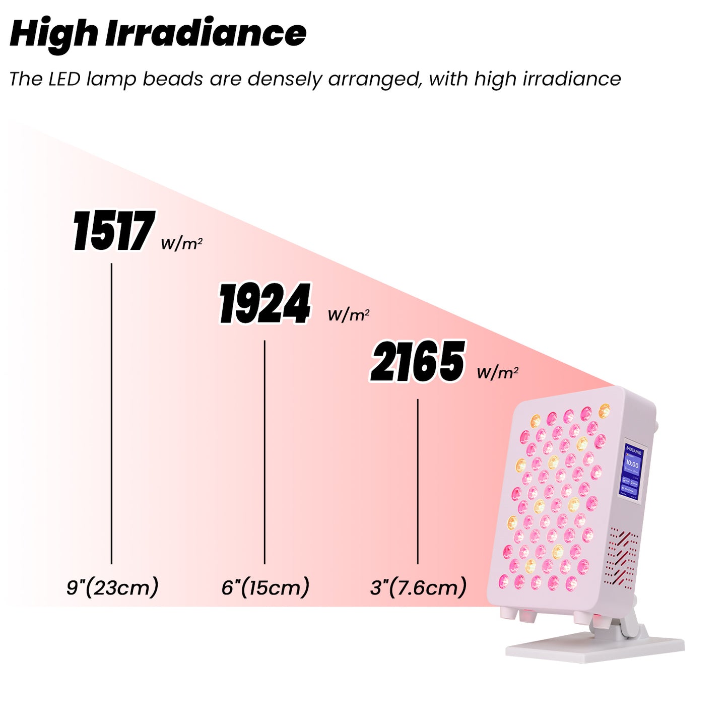 LUMI Panel™ 60S