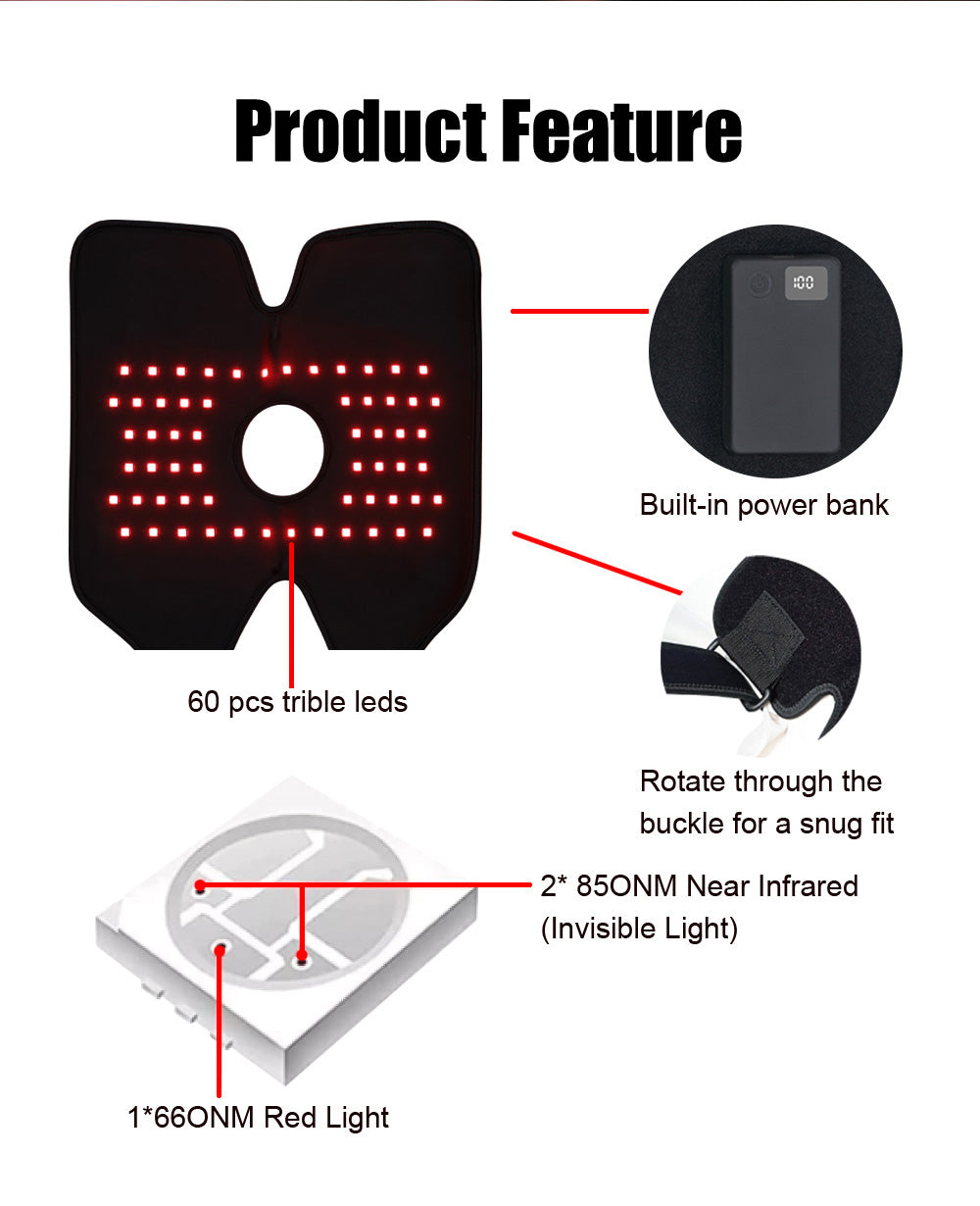 LUMI Flex™